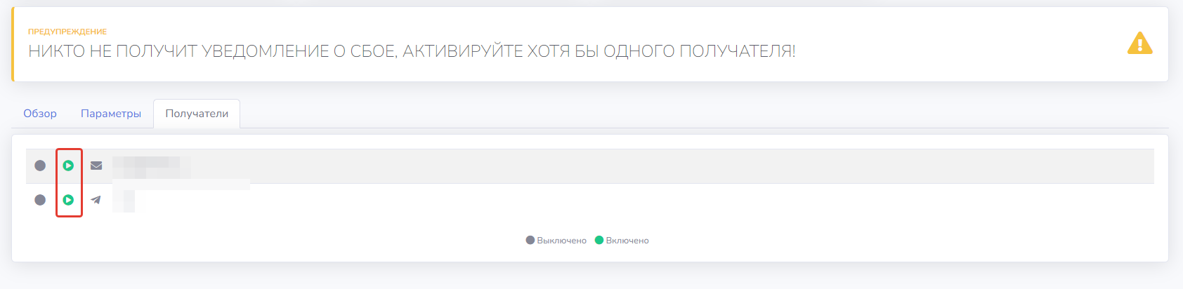 Получатели уведомлений должны быть активированы