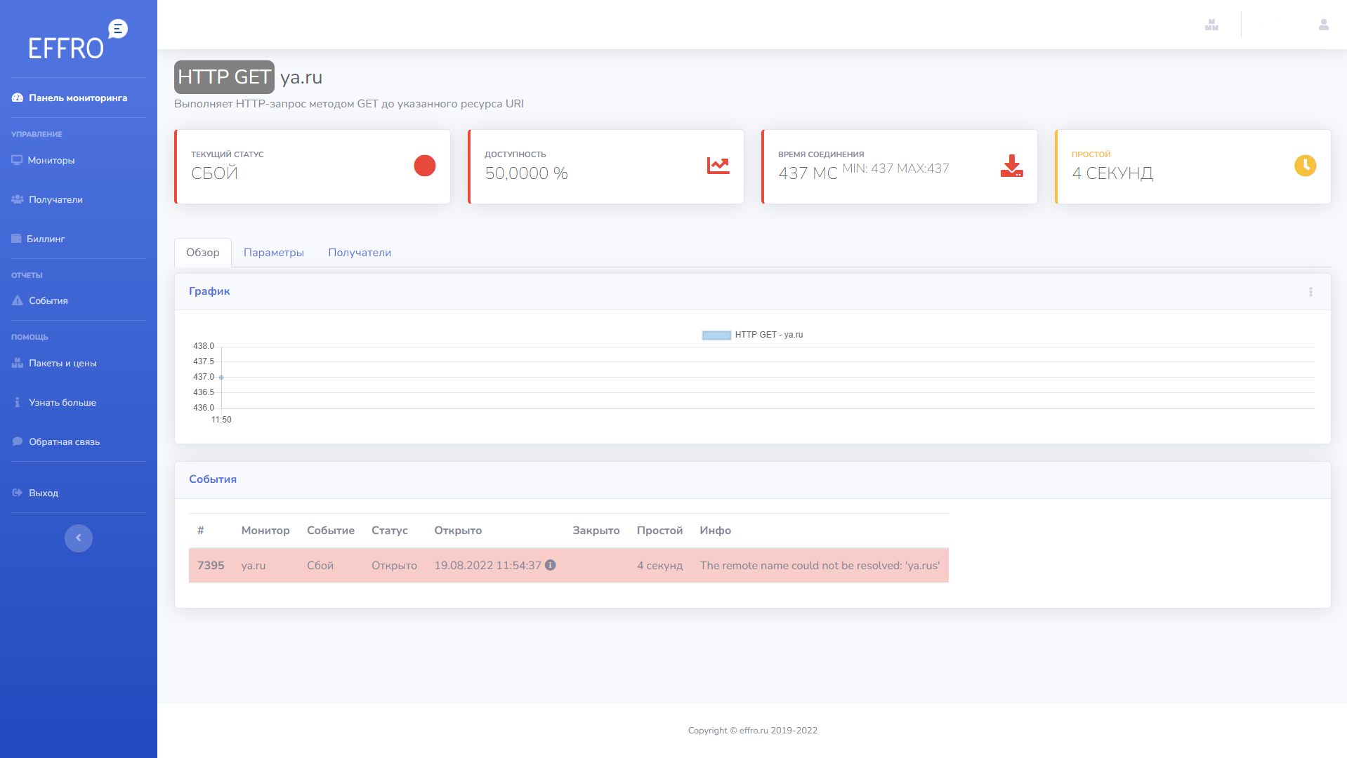 Мониторинг ресурса HTTP GET. Пример сбоя мониторинга. Открытый инцидент.