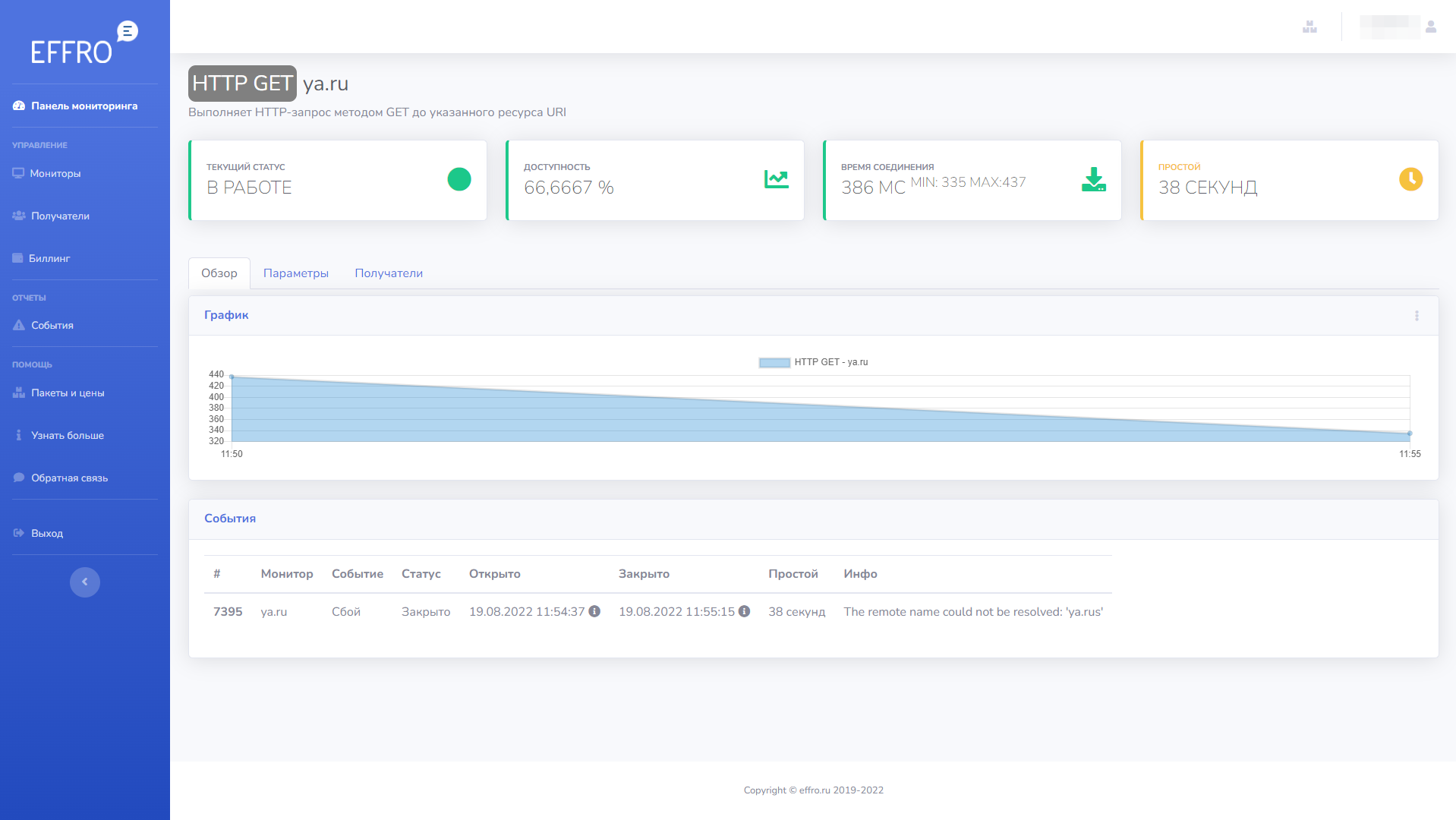 Мониторинг ресурса HTTP GET. Ресурс снова работает. Инцидент закрыт. Посчитан простой.